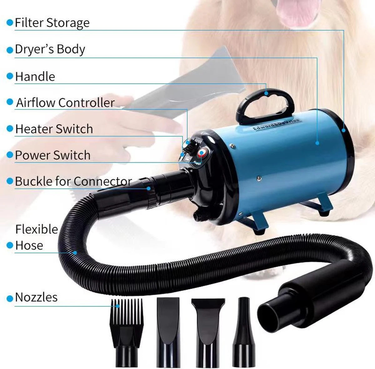 Merkloos Edward&DeVries Professionele Hondenföhn Met 4 Opzetstukken – Waterblazer Voor Honden – Stil Design – Krachtig + Extra Filter & Droogdoek - Blauw 5 Merkloos Edward&DeVries Professionele Hondenföhn Met 4 Opzetstukken – Waterblazer Voor Honden – Stil Design – Krachtig + Extra Filter & Droogdoek - Blauw - Afbeelding 3