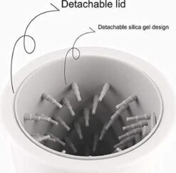 Merkloos Elektrische Hondenpootreiniger Draagbare Pet Voetenreinigingsborstel Zuigerkom Hondenvoetenreiniger Wasmachine Zachte Siliconenborstels Voor Modderige Poten Oplaadbare USB 17 Merkloos Elektrische Hondenpootreiniger Draagbare Pet Voetenreinigingsborstel Zuigerkom Hondenvoetenreiniger Wasmachine Zachte Siliconenborstels Voor Modderige Poten Oplaadbare USB -Hondenserie Winkel 1200x1181 4