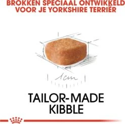 Royal Canin Yorkshire Terrier Junior 1.5 KG 15 Royal Canin Yorkshire Terrier Junior 1.5 KG -Hondenserie Winkel 1200x1188