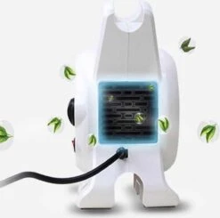 Hondenfohn - Waterblazer Met Draaiknop - 2400W Vermogen Met Warme En Koude Stand - Wit -Hondenserie Winkel 1200x1189 14