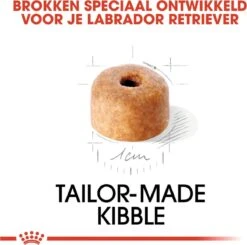 Royal Canin Labrador Retriever Junior 12 KG -Hondenserie Winkel 1200x1189 4