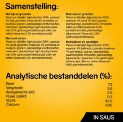 Pedigree Adult In Saus Honden Natvoer - Vier Verschillende Smaken - 80 X 100 Gr 9 Pedigree Adult In Saus Honden Natvoer - Vier Verschillende Smaken - 80 X 100 Gr -Hondenserie Winkel 1200x1189 5