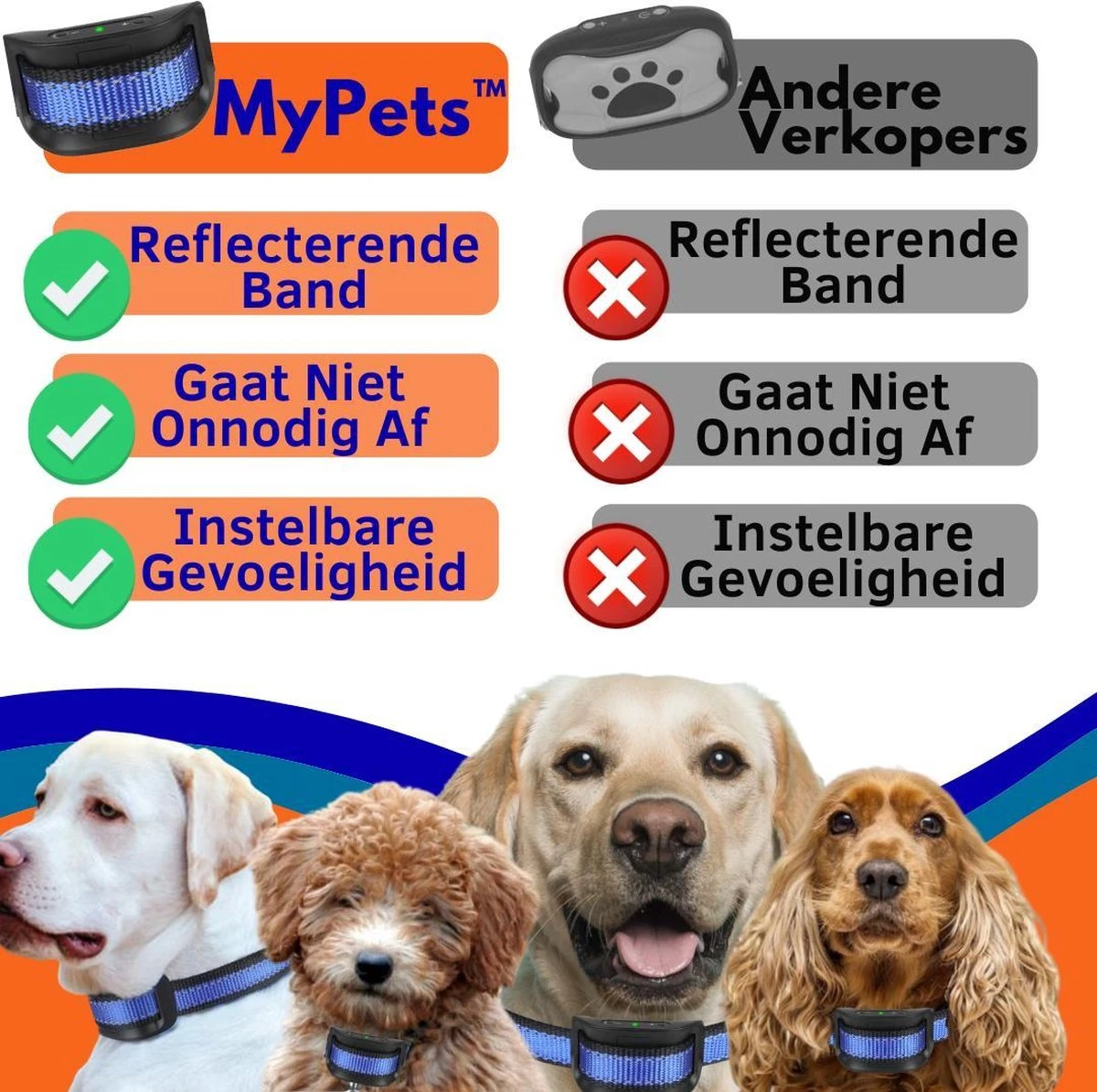 MyPets™ Anti-blafband - Anti Blaf Apparaat - Voor Kleine Honden En Grote Honden - Diervriendelijk - Opvoedingshalsband - Trainingshalsband - 2022/2023 Versie - Inclusief Batterijen 5 MyPets™ Anti-blafband - Anti Blaf Apparaat - Voor Kleine Honden En Grote Honden - Diervriendelijk - Opvoedingshalsband - Trainingshalsband - 2022/2023 Versie - Inclusief Batterijen - Afbeelding 3