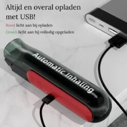 Pet Lovers - Hondentondeuse - Hondentondeuse - Automatische Inhalerende Haren - Dierentondeuse - Hondentrimmer - Hondentondeuse Dikke Vacht - Tondeuse Voor Honden - Hondentondeuse - Draadloos - 2 Opzetkammen - Honden En Katten Tondeuse -Hondenserie Winkel 1200x1200 1004