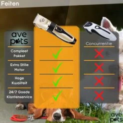 AVE Pets® Complete Hondentondeuse Set - Draadloos Tondeuse - Scheerapparaat Voor Je Hond Of Kat - Huisdier Trimmer - Professionele Dierentondeuse - Dieren Verzorging -Hondenserie Winkel 1200x1200 1046