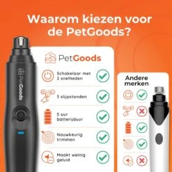 PetGoods Elektrische Nagel Vijl Voor Huisdieren - Incl. 2 Vijlen - Honden/Katten/Dieren - Draadloos -Hondenserie Winkel 1200x1200 1243