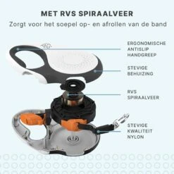 Hondenriem Tape - 5 Meter - Medium - Voor Honden <25 Kg - Zwart-Wit 13 Hondenriem Tape - 5 Meter - Medium - Voor Honden <25 Kg - Zwart-Wit -Hondenserie Winkel 1200x1200 1324