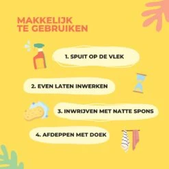 Urine Odour & Stain Remover - Urinegeur Verwijderen - Urine Vlekken Verwijderen - Natuurlijk En Veilig - Geurverwijderaar - Vlekkenverwijderaar - Weg Met Nare Geurtjes - Hond - Kat - 1 Liter -Hondenserie Winkel 1200x1200 1457