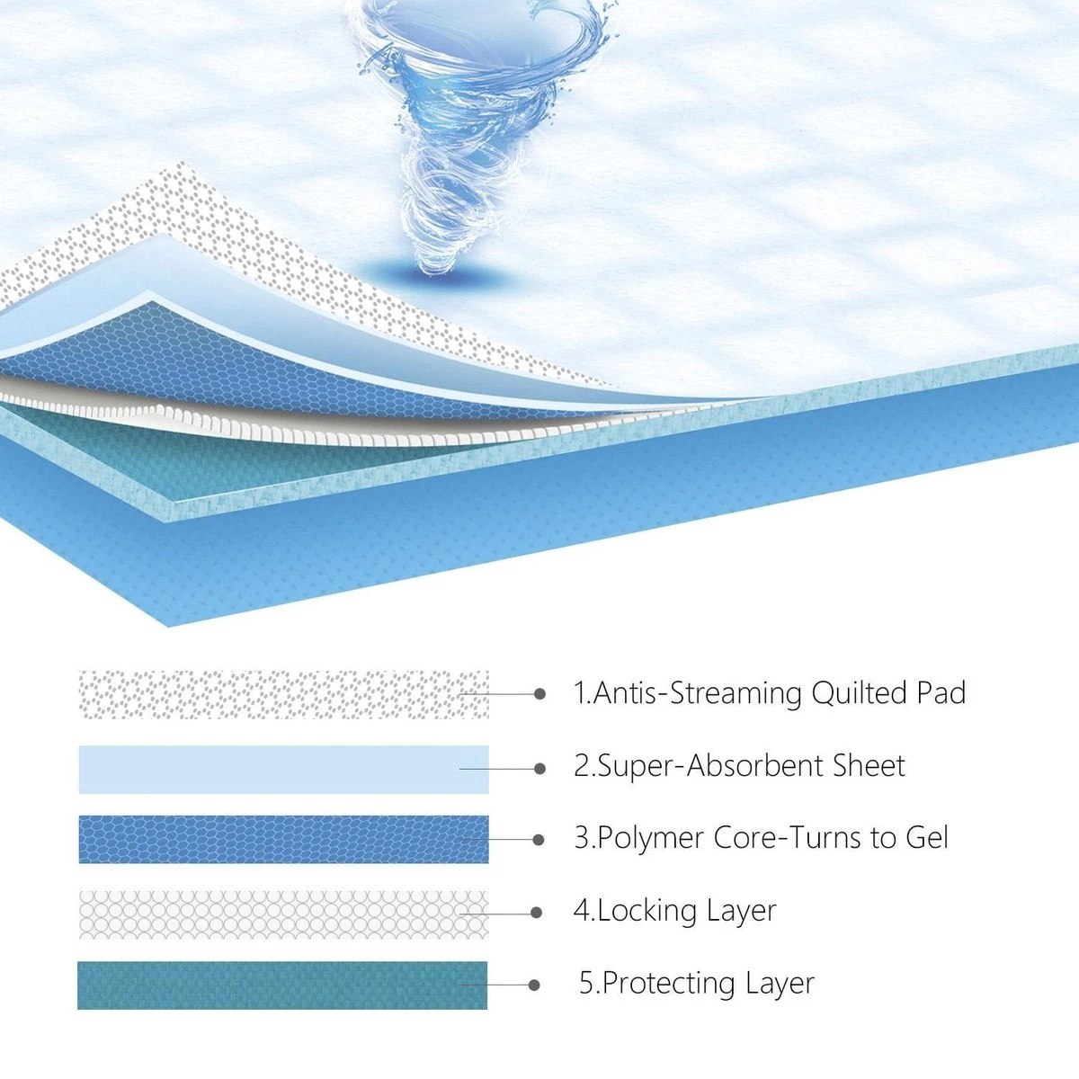 Nobleza 48DHD - Puppy Training Pads - 60 X 40 Cm - Zindelijkheidstraining - 50 Stuks 4 Nobleza 48DHD - Puppy Training Pads - 60 X 40 Cm - Zindelijkheidstraining - 50 Stuks - Afbeelding 2