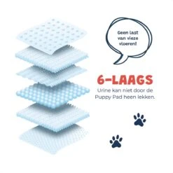 JC Pets Premium Puppy Training Pads - Hondentoilet - Zindelijkheidstraining Hond - 100 Stuks - 60 X 45 Cm 14 JC Pets Premium Puppy Training Pads - Hondentoilet - Zindelijkheidstraining Hond - 100 Stuks - 60 X 45 Cm -Hondenserie Winkel 1200x1200 1467