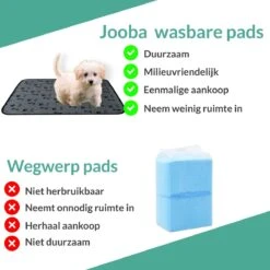 Jooba Puppy Training Pads - Wasbare Puppy Pads 2 Stuks - Hondentoilet - 70x50cm - Puppy 14 Jooba Puppy Training Pads - Wasbare Puppy Pads 2 Stuks - Hondentoilet - 70x50cm - Puppy -Hondenserie Winkel 1200x1200 1484