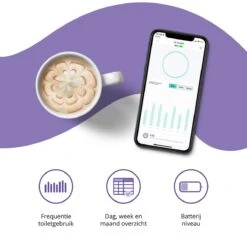 Pettadore Air Insight - Kattenbak Geurverdrijver & Teller - Actieve Zuurstof En Ionen - Oplaadbaar - Met App -Hondenserie Winkel 1200x1200 1498