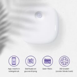 Pettadore Air Insight - Kattenbak Geurverdrijver & Teller - Actieve Zuurstof En Ionen - Oplaadbaar - Met App -Hondenserie Winkel 1200x1200 1504