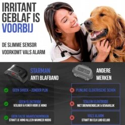 STARMAN Anti Blafband Voor Honden - 3-60KG - Diervriendelijk - Zonder Schok - Vibratie En Audio - Anti Blaf Band -Hondenserie Winkel 1200x1200 1577