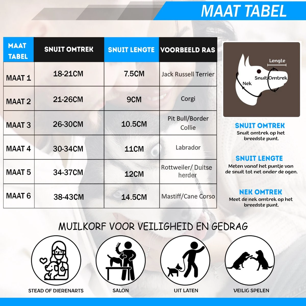 Sharon-B Muilkorf Hond - Camo Bruin - Maat M - Snuitomtrek 26 Tot 30 Cm - Voor Middelgrote Honden 8 Sharon-B Muilkorf Hond - Camo Bruin - Maat M - Snuitomtrek 26 Tot 30 Cm - Voor Middelgrote Honden - Afbeelding 6