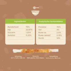 Petstyleliving Gedraaide Sticks Met Kip - Voordeelzak 100 Stuks 12,5cm - Hersluitbaar - Hondensnacks - Kauwstaaf 13 Petstyleliving Gedraaide Sticks Met Kip - Voordeelzak 100 Stuks 12,5cm - Hersluitbaar - Hondensnacks - Kauwstaaf -Hondenserie Winkel 1200x1200 318