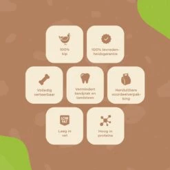 Petstyleliving Gedraaide Sticks Met Kip - Voordeelzak 100 Stuks 12,5cm - Hersluitbaar - Hondensnacks - Kauwstaaf 16 Petstyleliving Gedraaide Sticks Met Kip - Voordeelzak 100 Stuks 12,5cm - Hersluitbaar - Hondensnacks - Kauwstaaf -Hondenserie Winkel 1200x1200 321