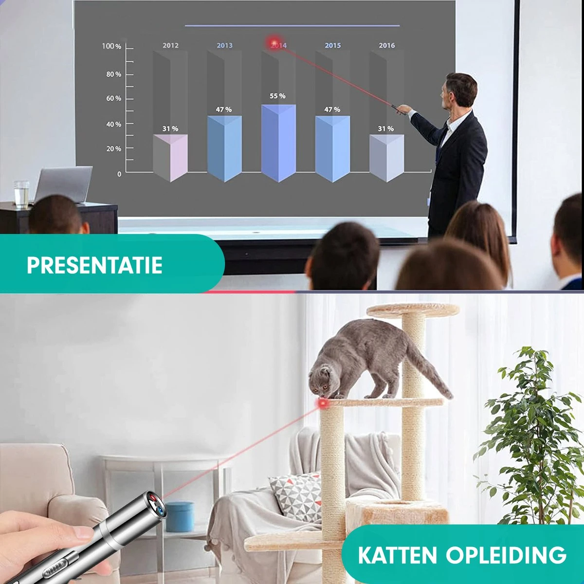 Laserpen - Kattenspeeltjes - Laser - Katten Speelgoed - Kattenspeelgoed - Laserlampje Kat - Speeltjes - Pointer - Lamp - Laserlampje - USB Oplaadbaar 11 Laserpen - Kattenspeeltjes - Laser - Katten Speelgoed - Kattenspeelgoed - Laserlampje Kat - Speeltjes - Pointer - Lamp - Laserlampje - USB Oplaadbaar - Afbeelding 9