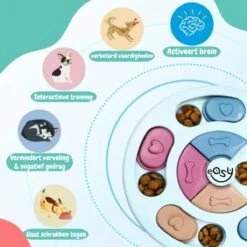 Hondenpuzzel Blauw - Honden Speelgoed - Honden - Hondenbrokken - Hondenspeelgoed - Interactief Spel Voor Honden - Intelligentie Spel - Snuffelmat - Snuffelmat Hond - Hondenspeeltjes - Intelligentie - Hond Speelgoed 16 Hondenpuzzel Blauw - Honden Speelgoed - Honden - Hondenbrokken - Hondenspeelgoed - Interactief Spel Voor Honden - Intelligentie Spel - Snuffelmat - Snuffelmat Hond - Hondenspeeltjes - Intelligentie - Hond Speelgoed -Hondenserie Winkel 1200x1200 786