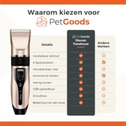 PetGoods Hondentondeuse - 10 Delige Set - Katten & Honden - Draadloos - Low Noise - Incl. Schaar, Nagelknipper, Vijl & Kam 21 PetGoods Hondentondeuse - 10 Delige Set - Katten & Honden - Draadloos - Low Noise - Incl. Schaar, Nagelknipper, Vijl & Kam -Hondenserie Winkel 1200x1200 836