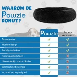 Pawzle Hondenmand - Donut Hondenkussen - Kattenmand - Bed Voor Honden & Katten - Wasbaar - 60cm - Zwart -Hondenserie Winkel 1200x1200 93
