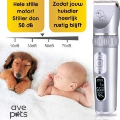 AVE Pets® Volledige Hondentondeuse Set Met Display - Draadloos Tondeuse - Scheerapparaat Voor Je Hond Of Kat - Huisdier Trimmer - Dierentondeuse - Dieren Verzorging 16 AVE Pets® Volledige Hondentondeuse Set Met Display - Draadloos Tondeuse - Scheerapparaat Voor Je Hond Of Kat - Huisdier Trimmer - Dierentondeuse - Dieren Verzorging -Hondenserie Winkel 1200x1200 984