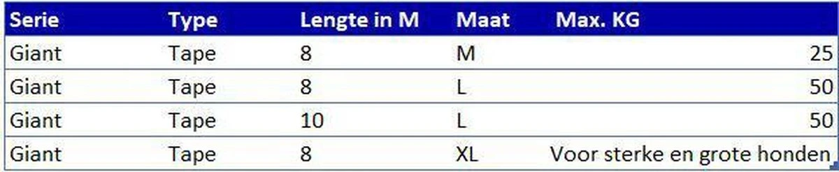Flexi Giant Tape - Hondenriem - Zwart/Geel - L - 8 Meter - Voor Honden Tot 50 Kg 16 Flexi Giant Tape - Hondenriem - Zwart/Geel - L - 8 Meter - Voor Honden Tot 50 Kg - Afbeelding 14