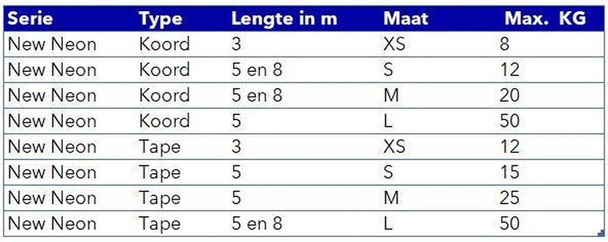 Flexi New Classic Tape - Hondenriem - Geel/Zwart - XS - 3 M 6 Flexi New Classic Tape - Hondenriem - Geel/Zwart - XS - 3 M - Afbeelding 4