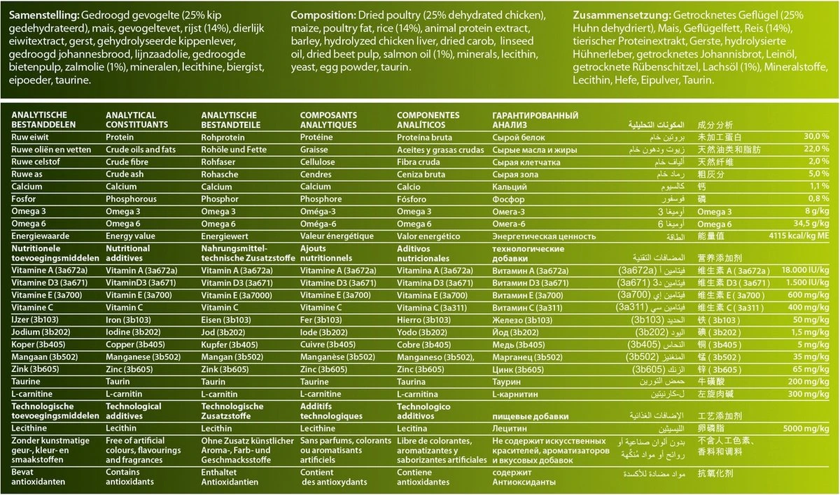 Fokker Dog Opti-Grow S Kip - Hondenvoer - 2.5 Kg 10 Fokker Dog Opti-Grow S Kip - Hondenvoer - 2.5 Kg - Afbeelding 8