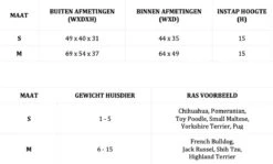 Lord Lou - George Blauw Velvet S - Luxe Hondenmand - Luxe Kattenmand - 49x40x31 16 Lord Lou - George Blauw Velvet S - Luxe Hondenmand - Luxe Kattenmand - 49x40x31 -Hondenserie Winkel 1200x722 1