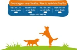 Smolke Puppy Maxi - Kip - Puppyvoer - 12 Kg 31 Smolke Puppy Maxi - Kip - Puppyvoer - 12 Kg -Hondenserie Winkel 1200x782