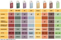 WOOOF High Energy 18KG - Geperst Hondenvoer - Geperste Hondenbrokken - Droogvoer 23 WOOOF High Energy 18KG - Geperst Hondenvoer - Geperste Hondenbrokken - Droogvoer -Hondenserie Winkel 1200x785 1