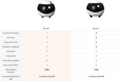 Enabot EBO Air | Laser Kattenspeelgoed | Jouw Smart Katten Gezelschap | Bestuurbaar En Rijdende Robot | Interactief Speelgoed Katten 13 Enabot EBO Air | Laser Kattenspeelgoed | Jouw Smart Katten Gezelschap | Bestuurbaar En Rijdende Robot | Interactief Speelgoed Katten -Hondenserie Winkel 1200x810