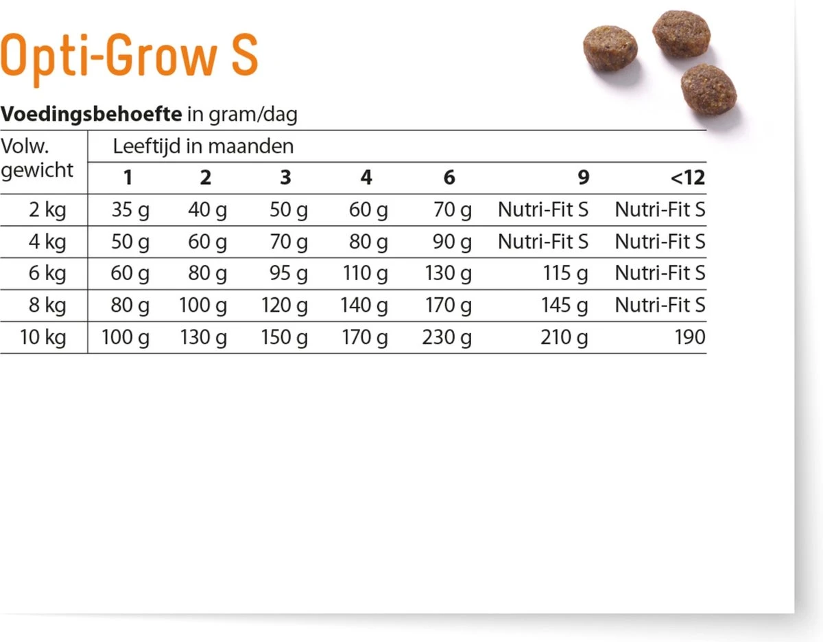 Fokker Dog Opti-Grow S Kip - Hondenvoer - 2.5 Kg 9 Fokker Dog Opti-Grow S Kip - Hondenvoer - 2.5 Kg - Afbeelding 7