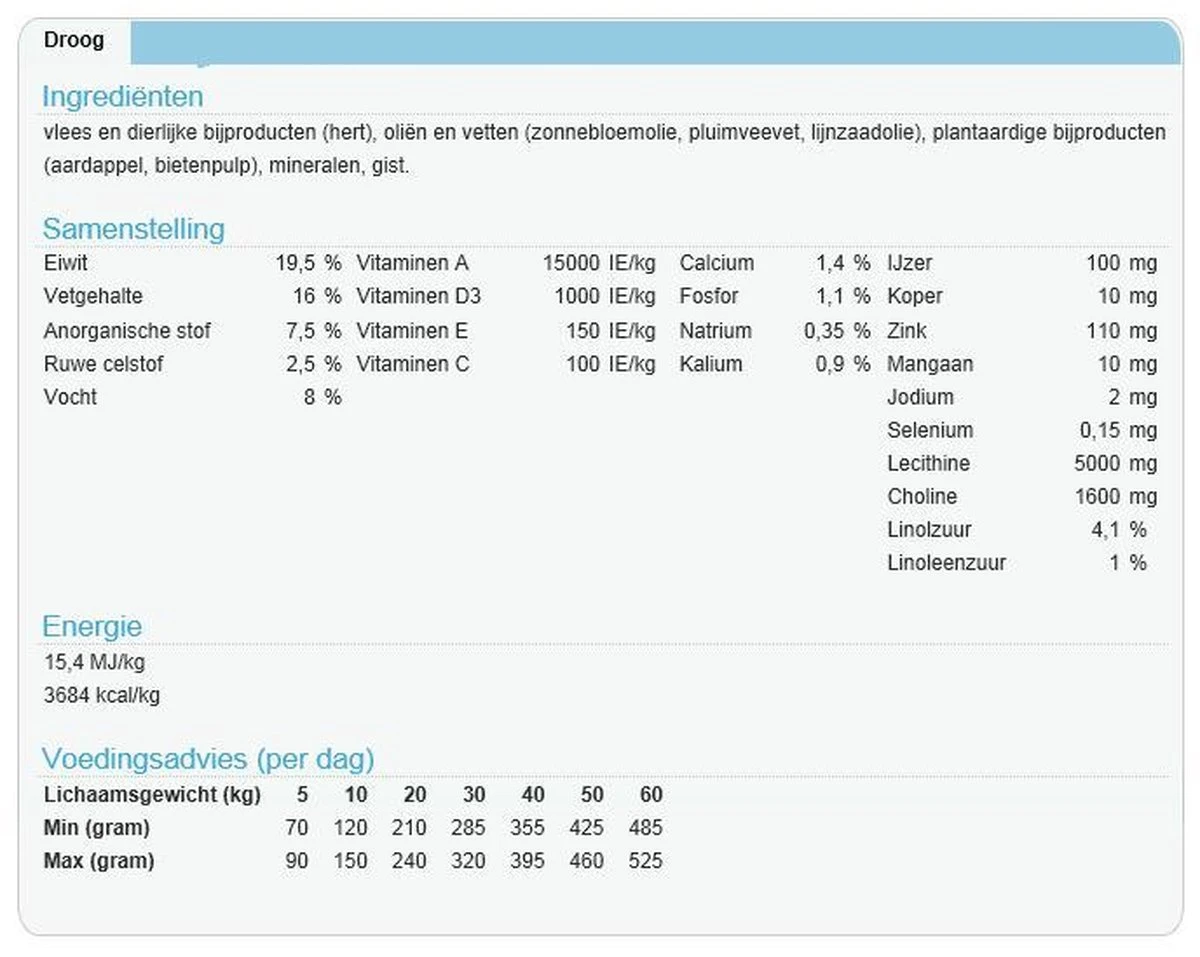 Trovet Hypoallergenic Dog Venison Vpd - 10 KG 4 Trovet Hypoallergenic Dog Venison Vpd - 10 KG - Afbeelding 2