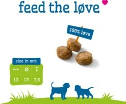 Smolke Puppy Maxi - Kip - Puppyvoer - 12 Kg 29 Smolke Puppy Maxi - Kip - Puppyvoer - 12 Kg -Hondenserie Winkel 1200x995 1