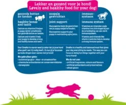 Smolke Puppy Maxi - Kip - Puppyvoer - 12 Kg 26 Smolke Puppy Maxi - Kip - Puppyvoer - 12 Kg -Hondenserie Winkel 1200x995