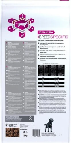 Eukanuba Dog Labrador Retriever - 12 KG 17 Eukanuba Dog Labrador Retriever - 12 KG -Hondenserie Winkel 600x1200 2