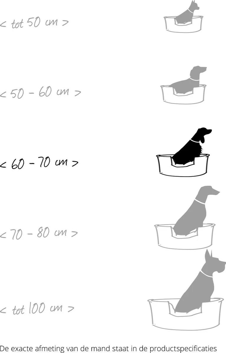 Petcomfort Bontmand Zwart 60 Cm 4 Petcomfort Bontmand Zwart 60 Cm - Afbeelding 2