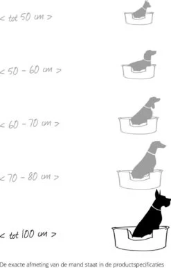 Lex & Max Tivoli - Hondenkussen - Rechthoek - 100x70cm - Grijs -Hondenserie Winkel 767x1200 5