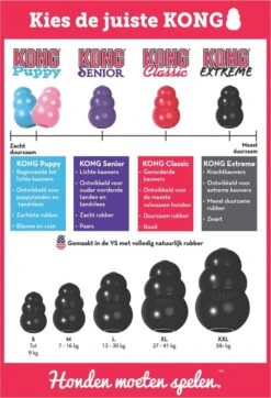Kong Extreme 40 Kong Extreme -Hondenserie Winkel 819x1200 2