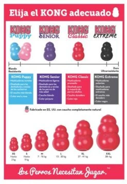 Kong Kauwbot - Hondenspeelgoed - Rood - M 34 Kong Kauwbot - Hondenspeelgoed - Rood - M -Hondenserie Winkel 825x1200