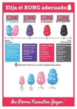 Kong Puppy - Kauwbot Hondenspeelgoed Small - Kauwbot - 85mm X 42mm - Groen/Wit -Hondenserie Winkel 848x1200 3