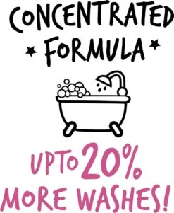 Bugalugs - Hondenshampoo Oatmeal - Met Kokos En Limoen Geur - Alle Vachttypes - Fles Met Pompje - Vegan - 500 Ml 12 Bugalugs - Hondenshampoo Oatmeal - Met Kokos En Limoen Geur - Alle Vachttypes - Fles Met Pompje - Vegan - 500 Ml -Hondenserie Winkel 986x1200 2